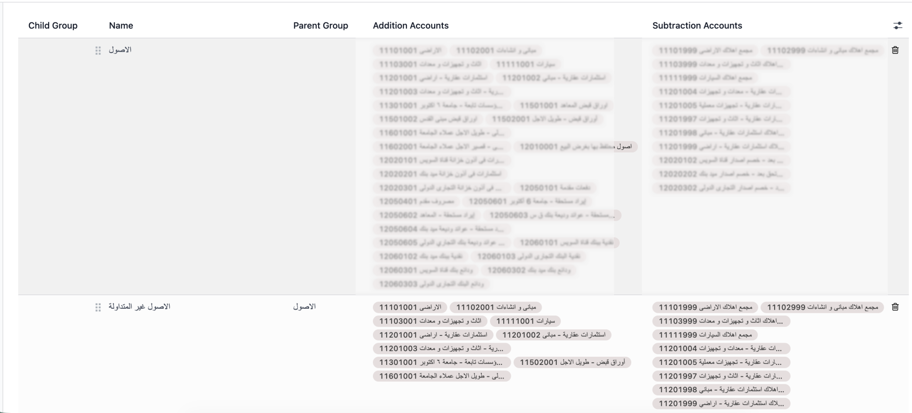Odoo account report groups screen with account mappings redacted